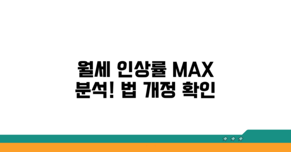 월세 계약갱신 시 인상률 제한 완벽 분석