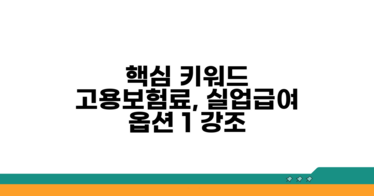 고용보험료율과 실업급여 연결고리
