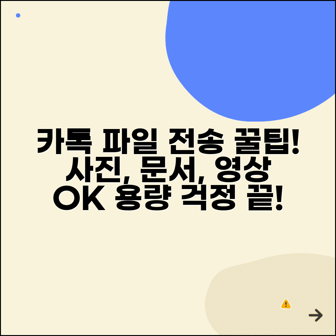 카톡 파일 전송 | 문서 사진 동영상 보내기 + 용량 제한