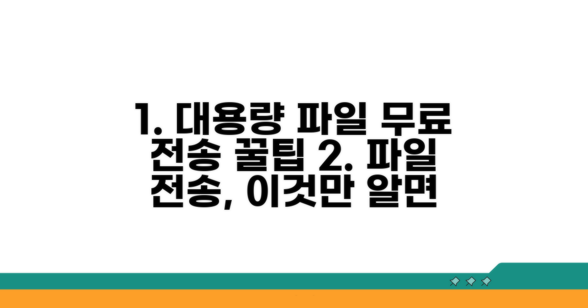 대용량 파일 전송 핵심 노하우