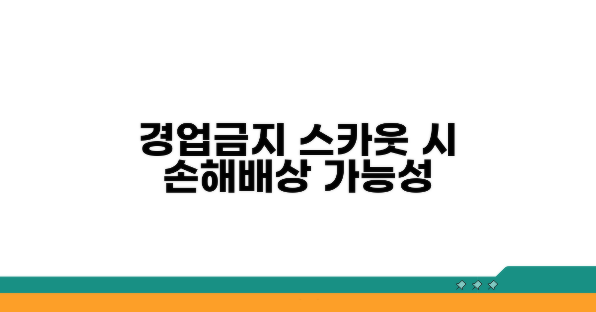 경업금지 약정, 스카웃 시 손해배상 가능성
