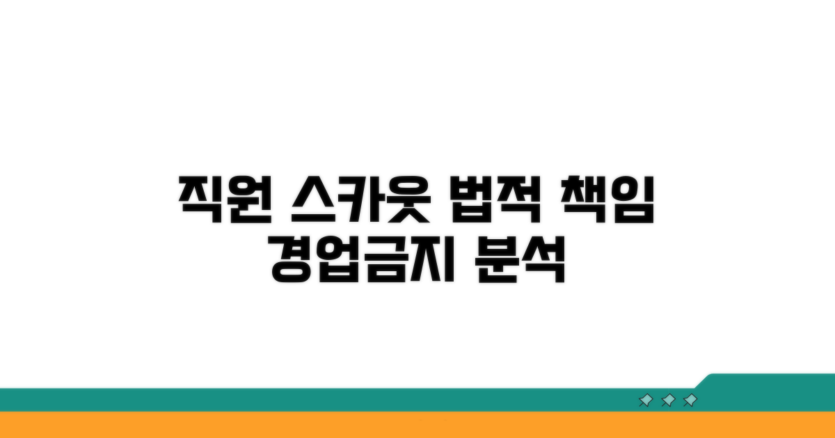 직원 스카웃, 법적 책임과 경업금지 분석