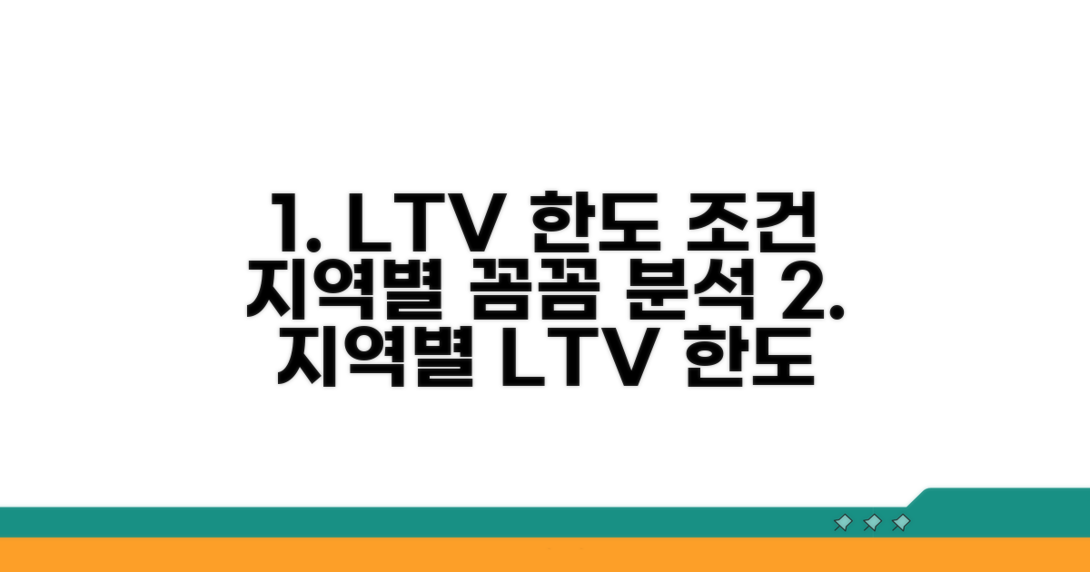 지역별 LTV 한도와 조건 비교 분석