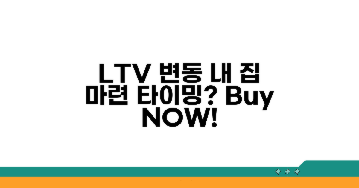 LTV 변동에 따른 주택 구매 시점 판단