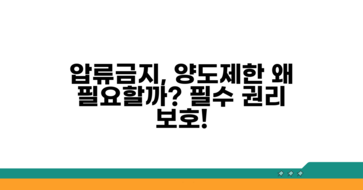 압류 금지와 양도 제한, 왜 필요할까?