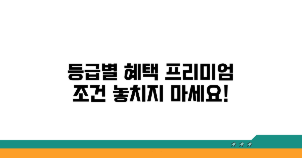 등급별 혜택과 프리미엄 조건