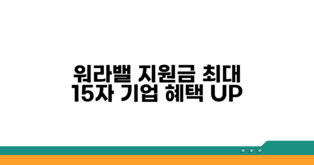 워라밸 개선 기업 지원 조건