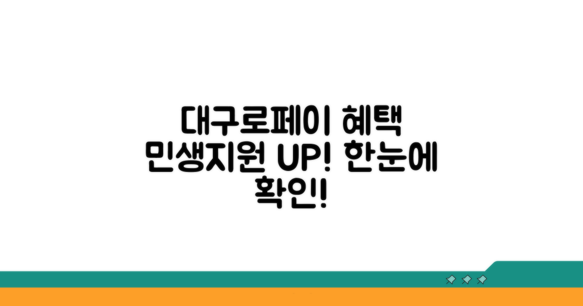 대구로페이 민생지원 혜택 한눈에