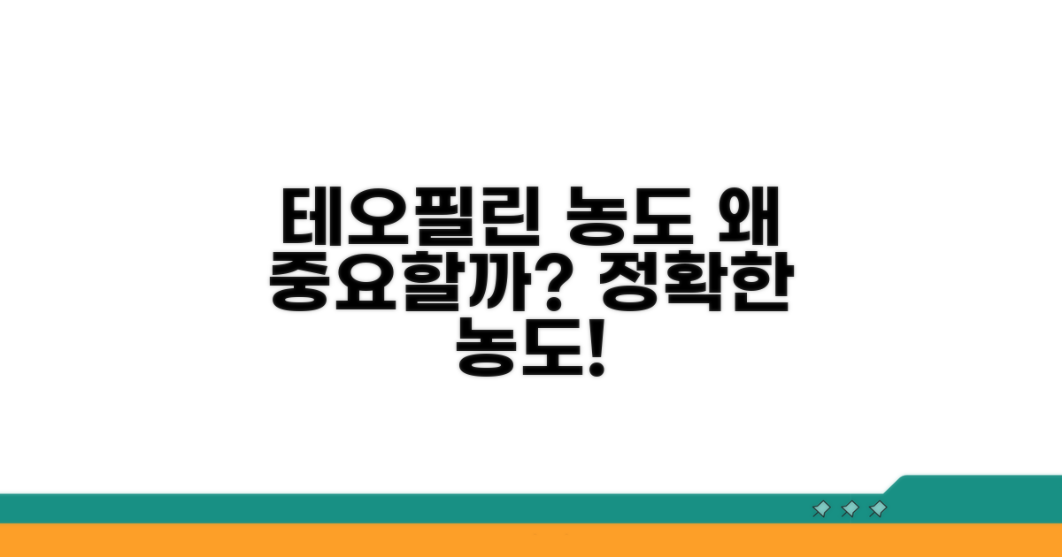 테오필린 농도, 왜 중요할까?
