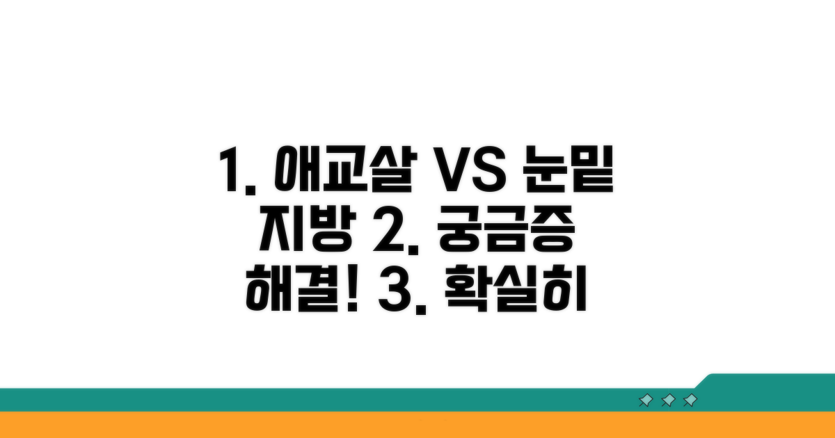 애교살과 눈밑 지방, 무엇이 다를까?