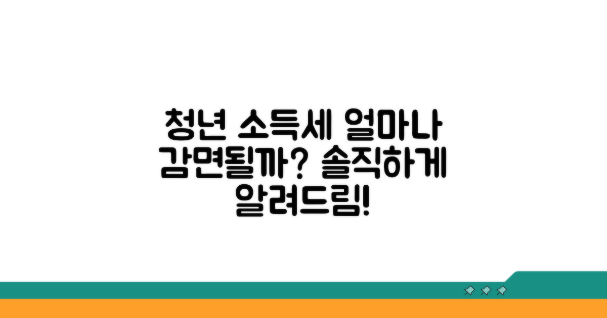 청년 소득세 감면, 얼마나 받을까?