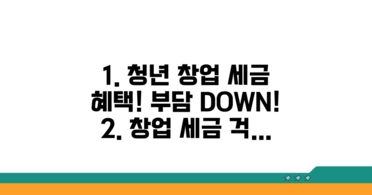청년 창업, 세금 감면으로 부담 줄이기