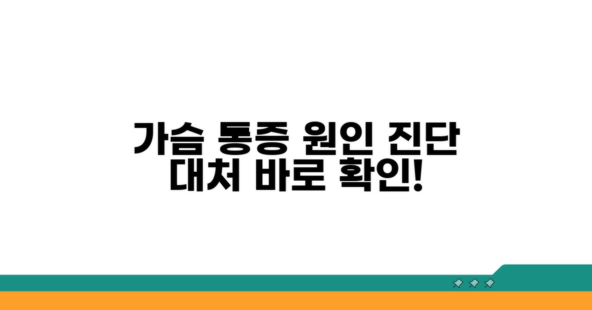 가슴 통증, 원인별 진단 및 대처법