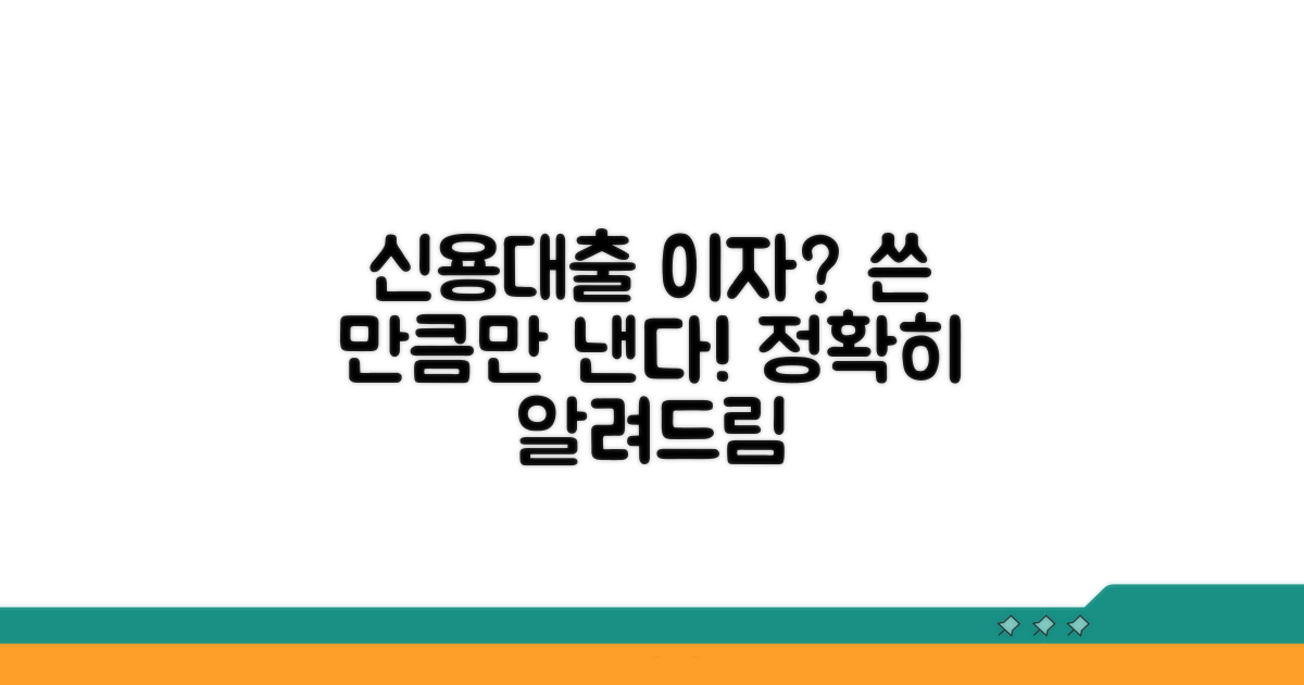 신용대출, 사용한도만큼만 이자 나가나요?