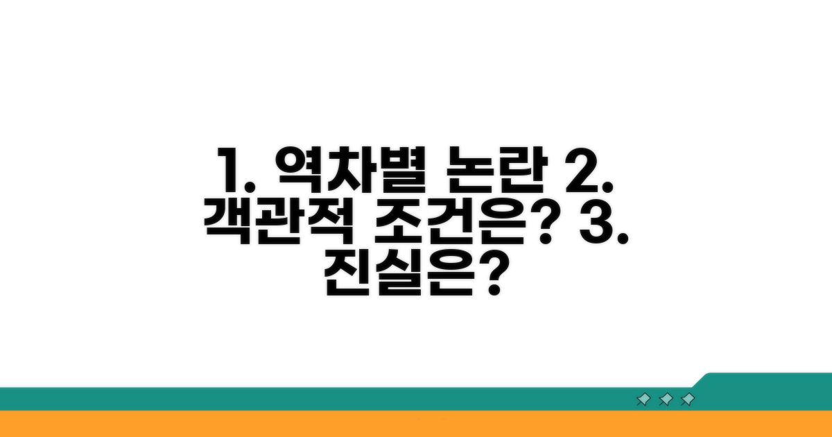 역차별 논란, 객관적 조건은?