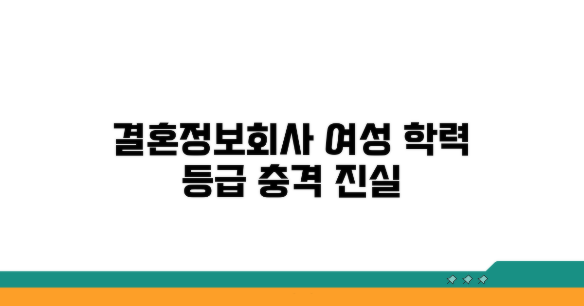 결혼정보회사 여성 학력 등급 진실