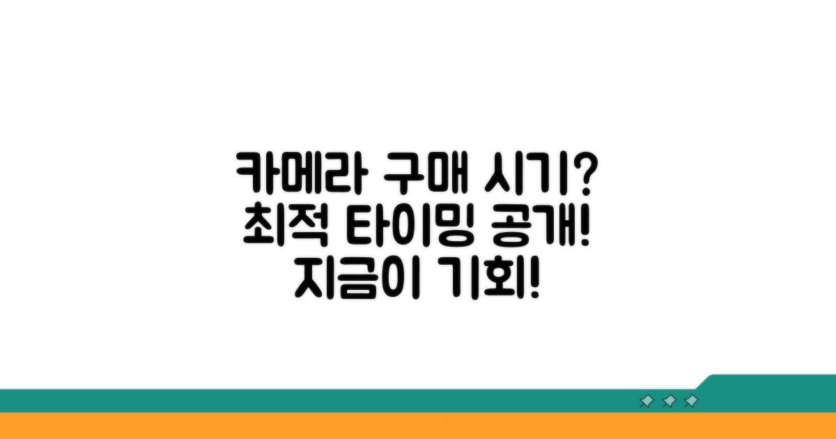 카메라 구매 최적 시기 분석