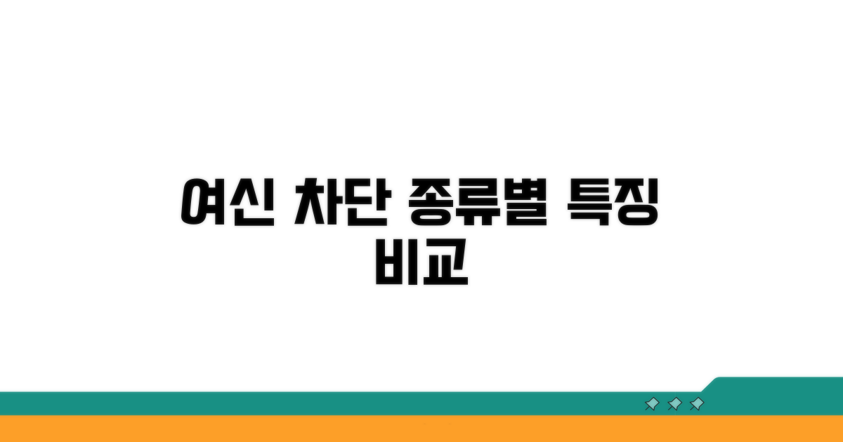 여신차단서비스 종류별 특징 비교