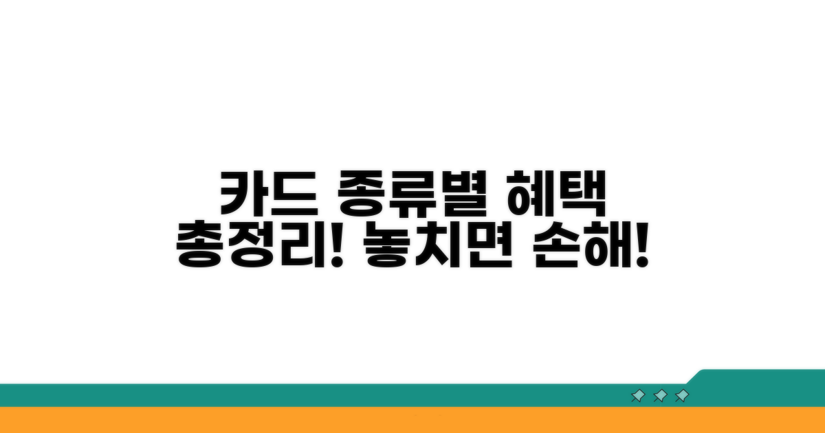 발급 가능한 카드 종류와 혜택 비교