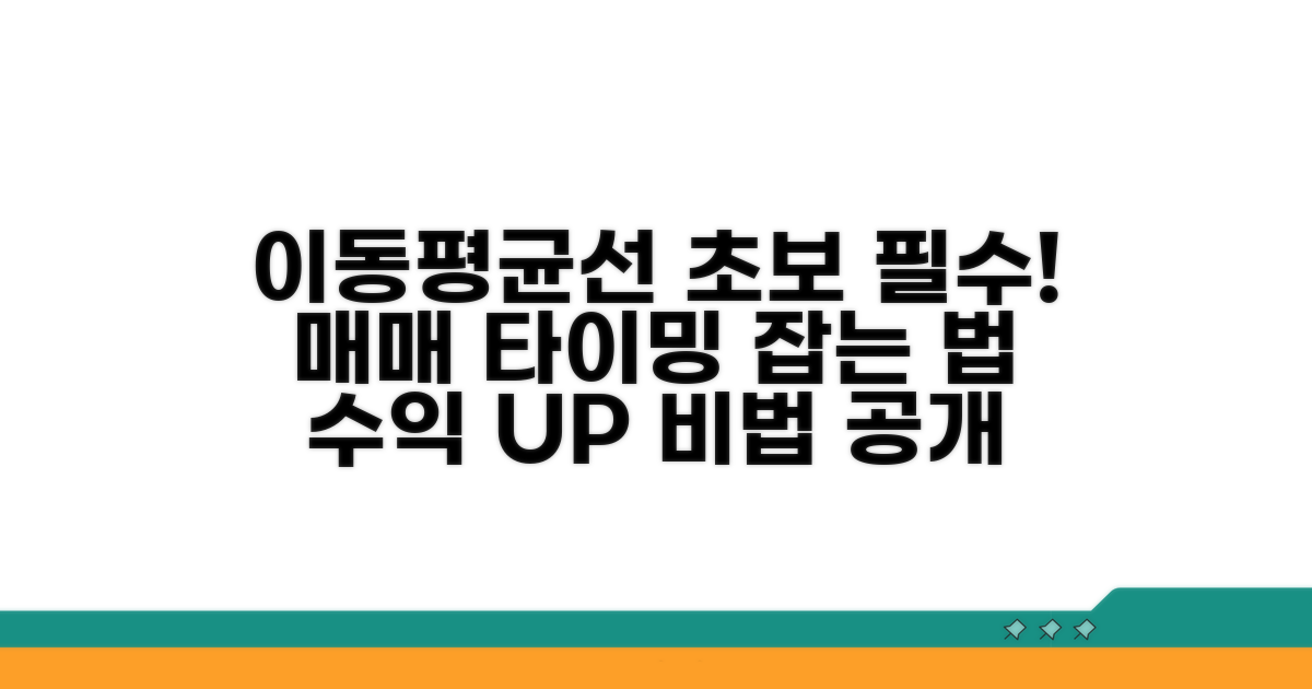 이동평균선 활용법 분석