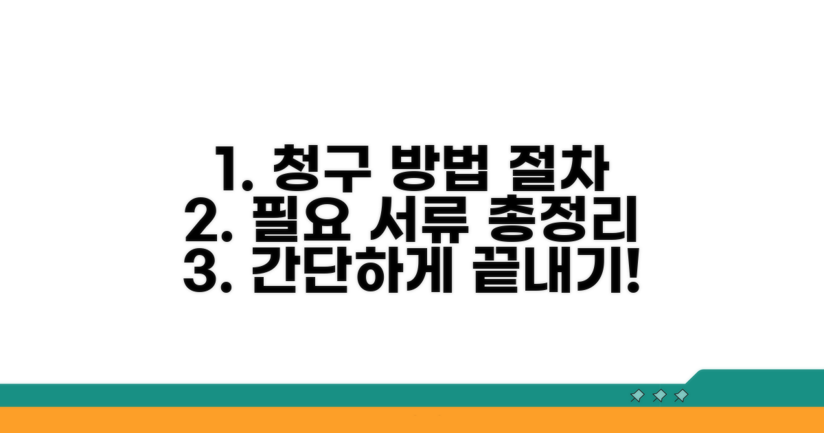 청구 방법과 절차, 필요 서류 총정리