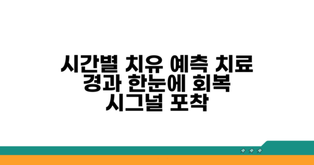 치료 효과, 기간별 변화 예측