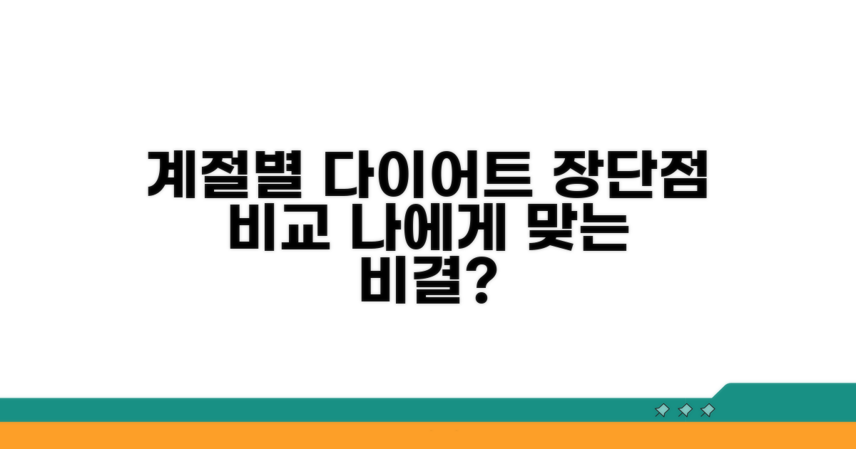 계절별 다이어트 장단점 비교 분석