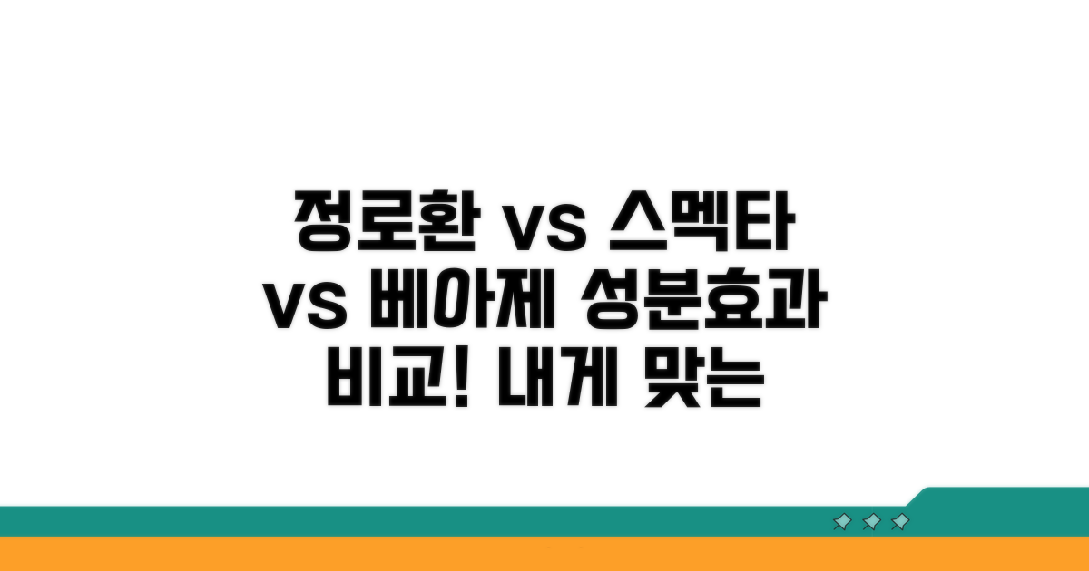 정로환, 스멕타, 베아제 비교 분석