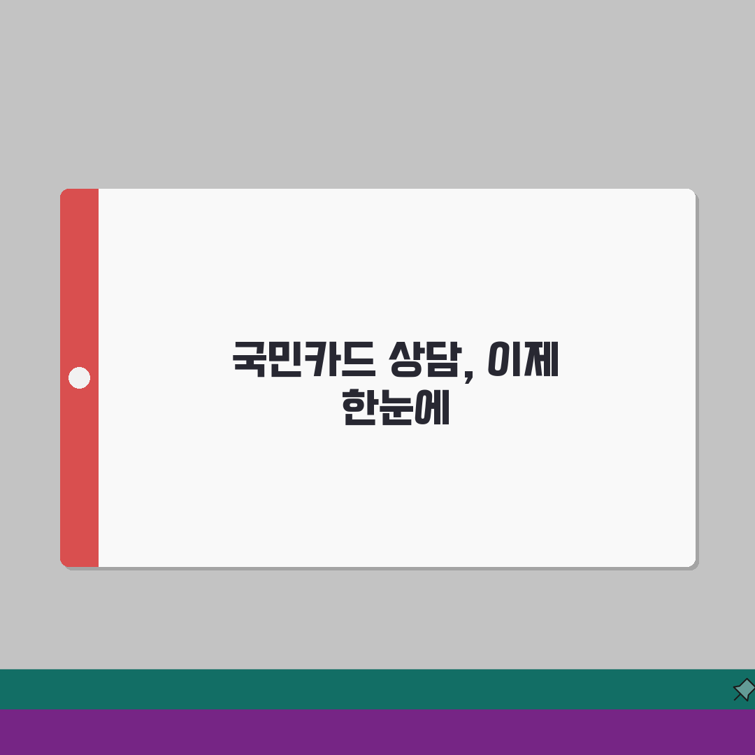 KB국민카드 고객센터 1588-1688 완벽정리 | 국민 카드 전화번호 상담 직접 해봤어요