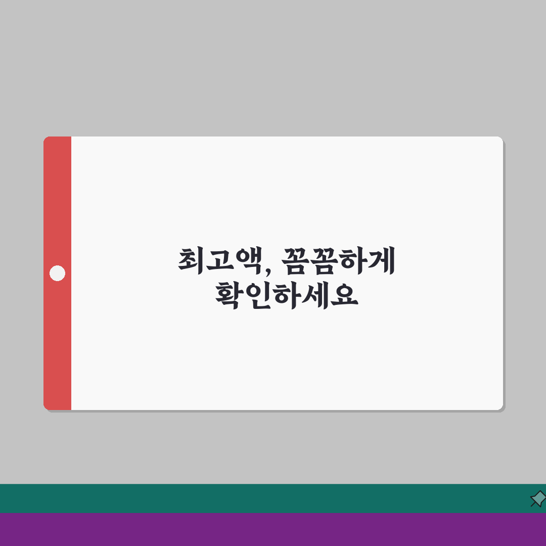 근저당권설정 채권최고액, 금액 산정 기준 5가지 완벽 분석