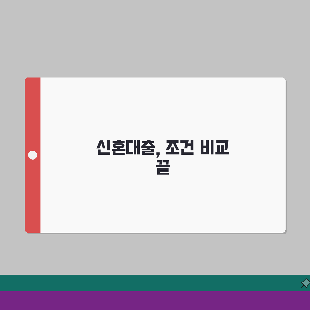 신혼부부대출조건 총정리 | 은행/주택금융공사 상품별 비교 완벽가이드: 7가지 핵심 조건