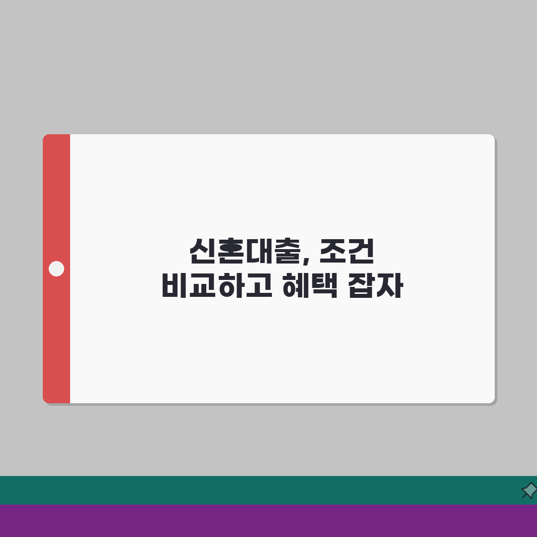 신혼부부대출조건 총정리 | 은행/주택금융공사 상품별 비교 완벽가이드: 7가지 핵심 조건